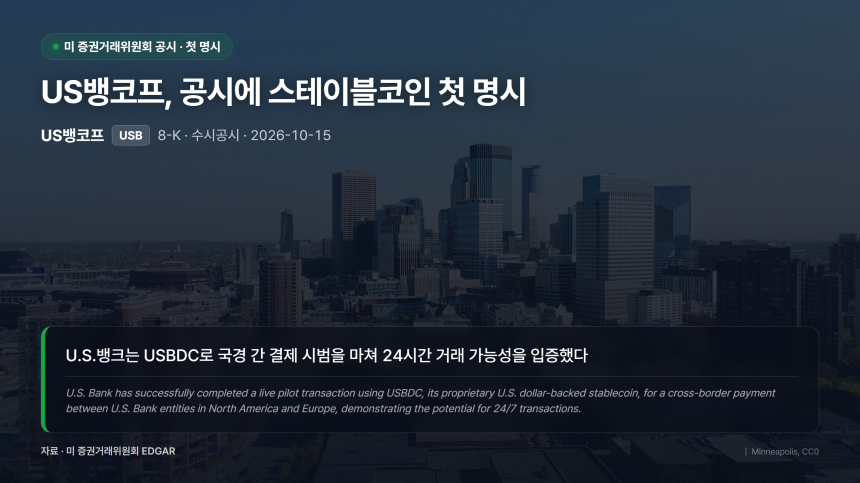 US뱅코프 본사가 있는 미국 미네소타주 미니애폴리스 도심
