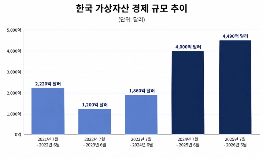 체이널리시스 