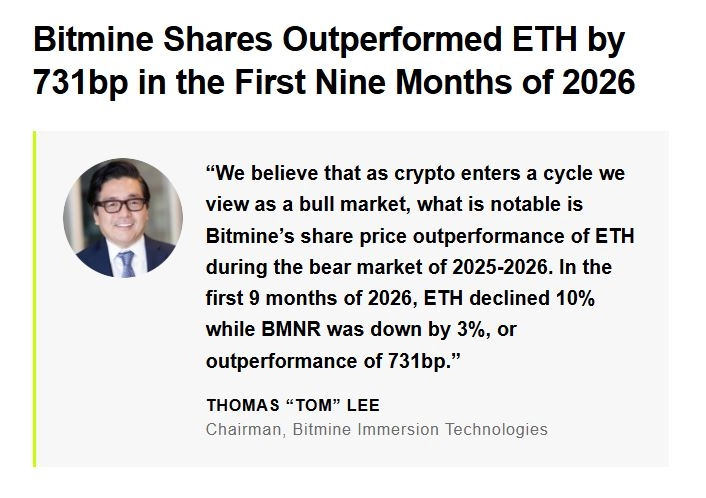 비트마인 주가 2026년 1~9월 ETH 대비 731bp 초과 성과