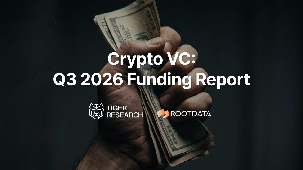 비트코인 43% 올라도 투자 회복은 제한적…타이거리서치(Tiger Research), 매출·라이선스 갖춘 기업에 자금 집중