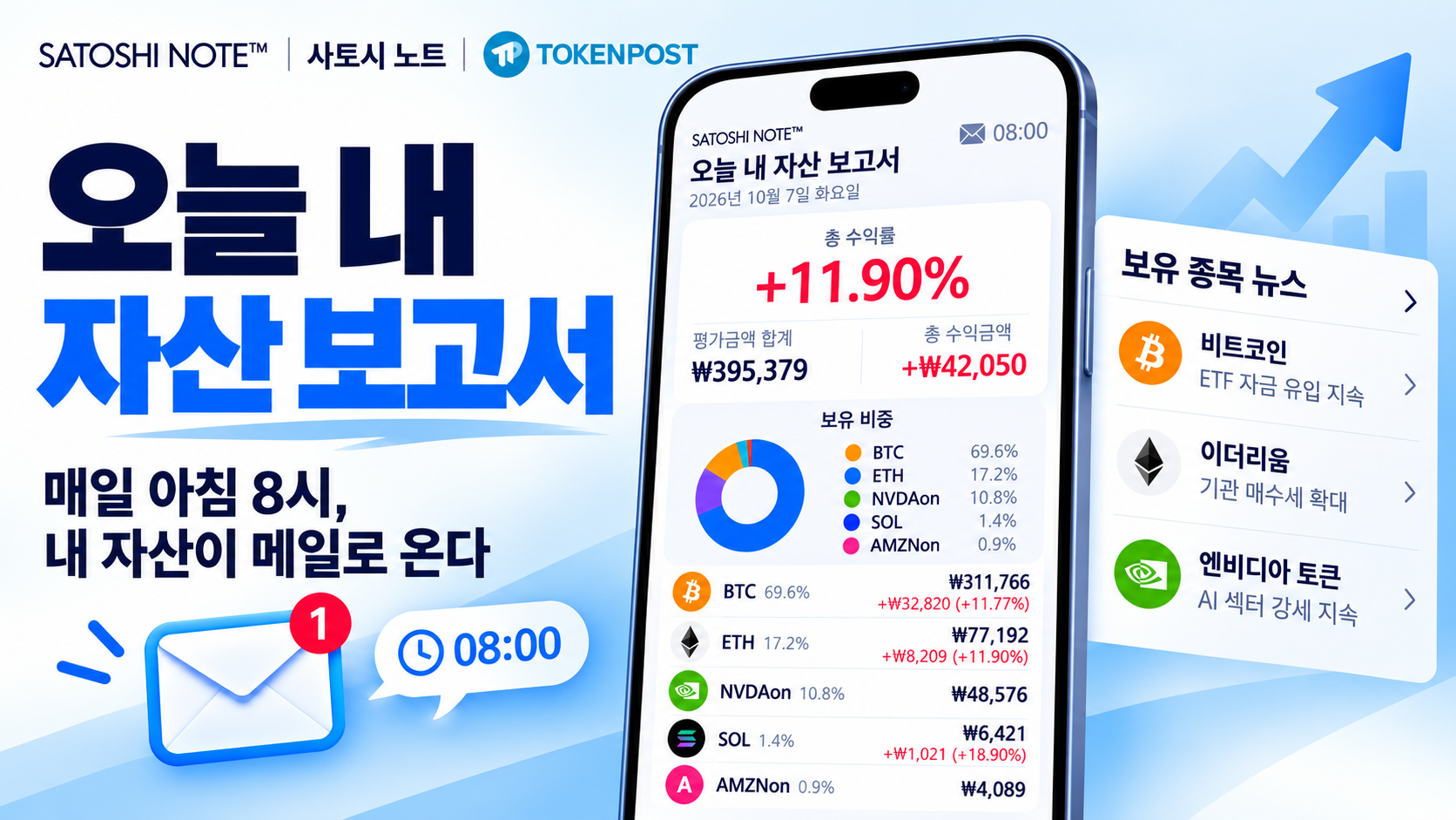 토큰포스트