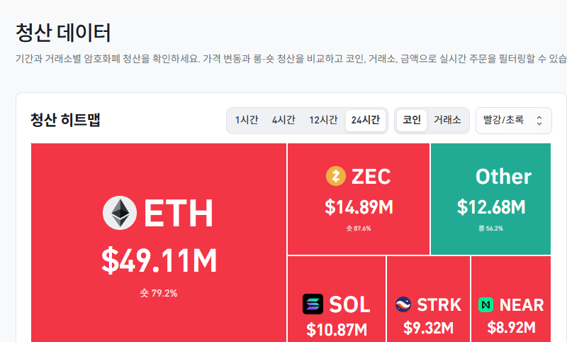 토큰포스트