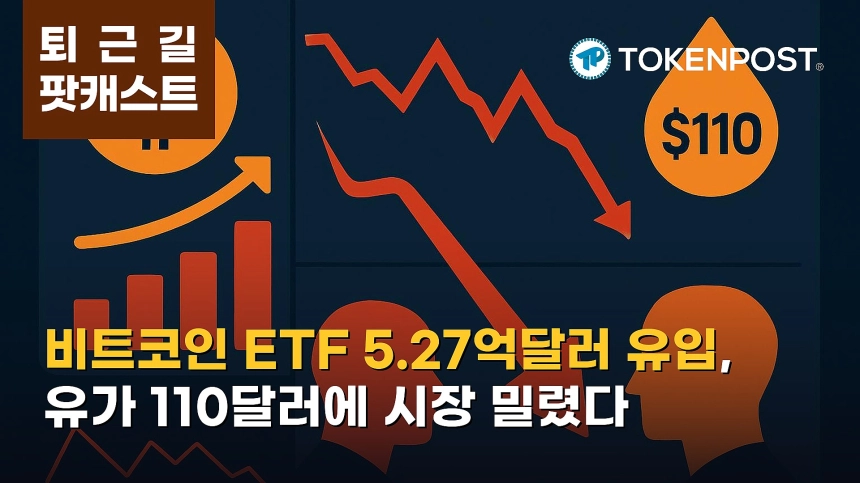 10월 20일 퇴근길 팟캐스트 — 비트코인 현물 ETF 5억2670만달러 유입…유가 급등·코스피 급락 속 암호화폐 약세
