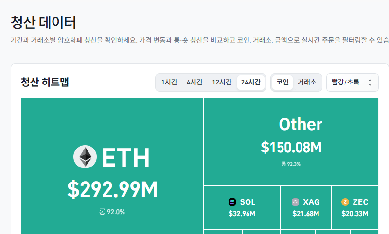 토큰포스트
